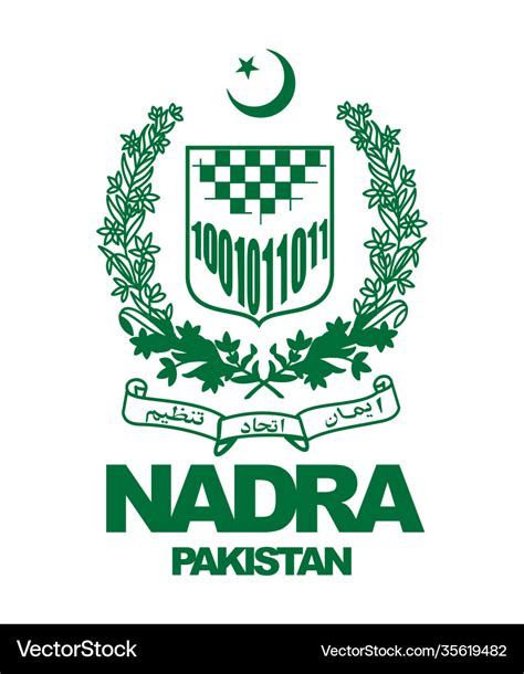 nadra.gov.pk